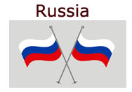 Russia, Russian People